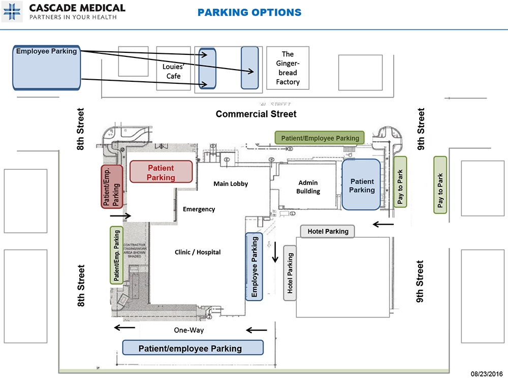 Cascade Medical Parking Map